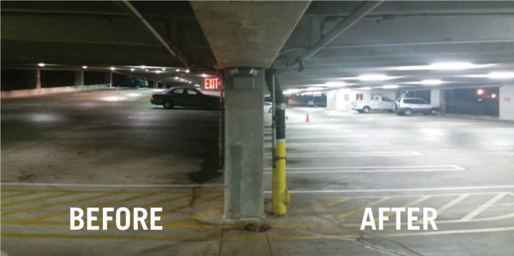 Before and After photo of parking deck lighting. Left side is darker than right, due to new LED lighting.